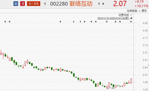 多個題材概念強(qiáng)勢爆發(fā) 8股有望井噴